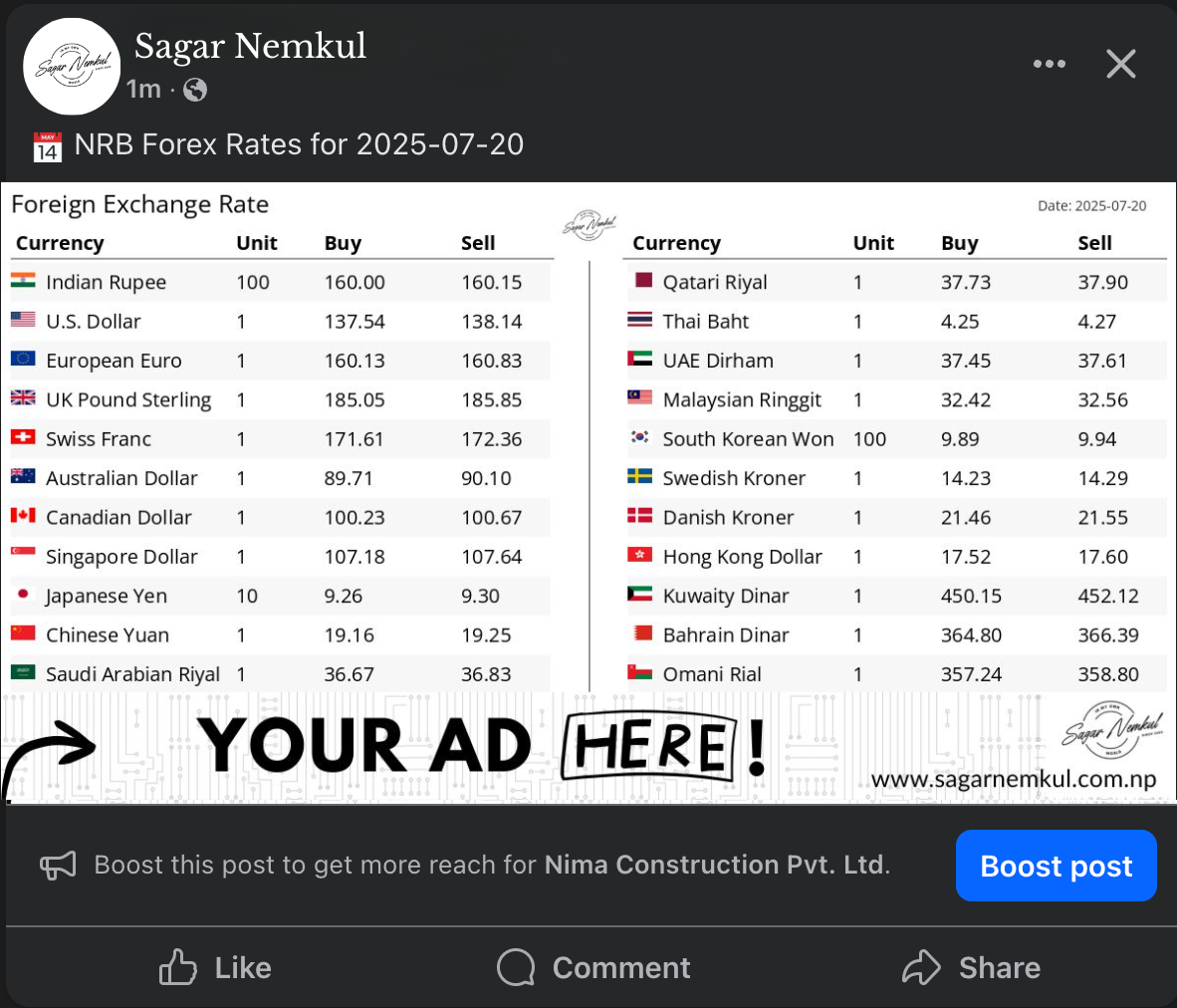 Graphics Automation post for facebook